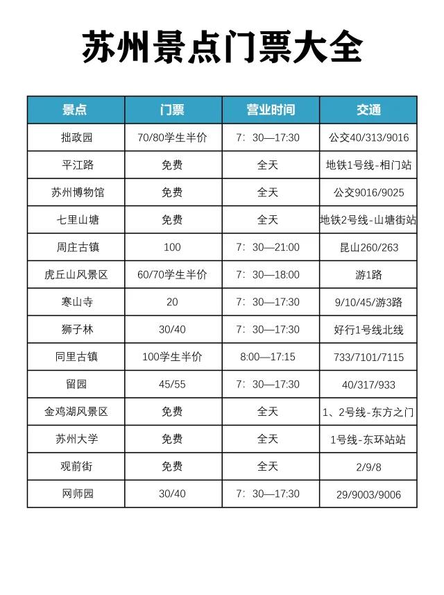 苏州旅游通知提醒78月来苏州的宝子们