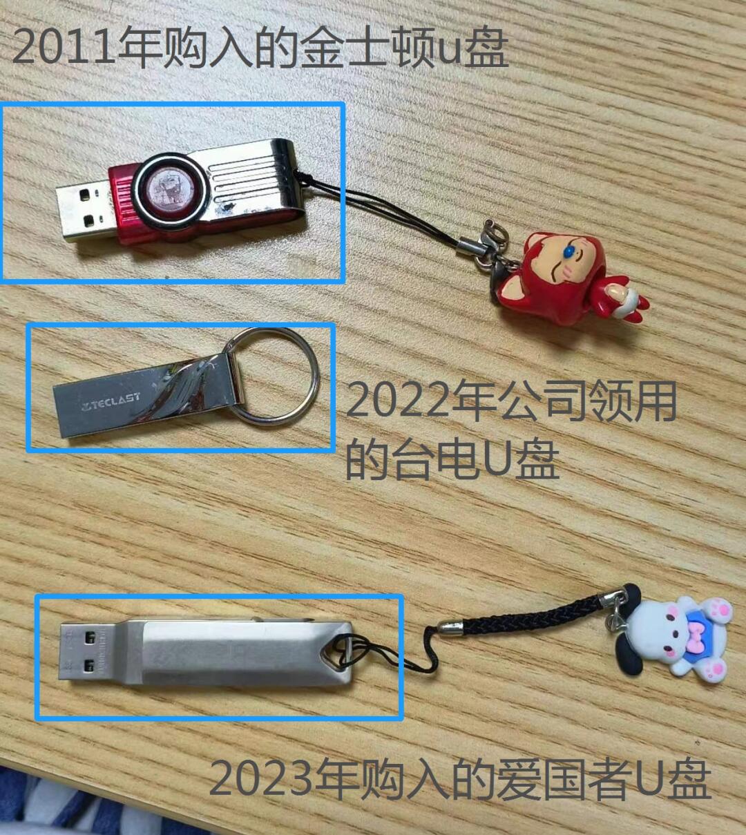 买u盘在哪里买