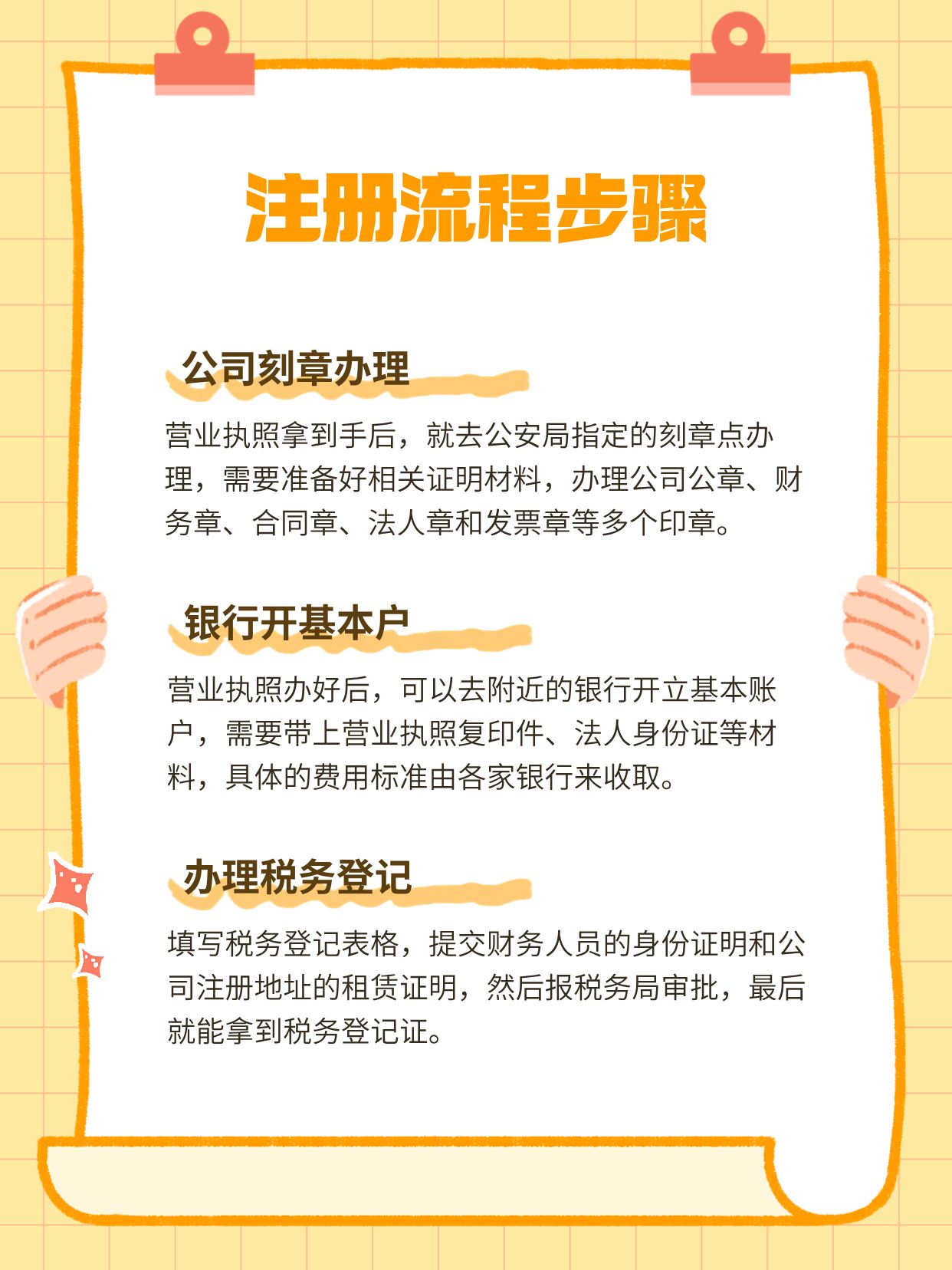 怎么办注册公司手续