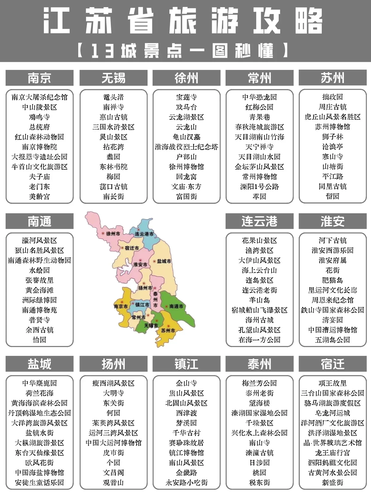 江苏旅游景点排行:当之无愧的第一城市揭秘