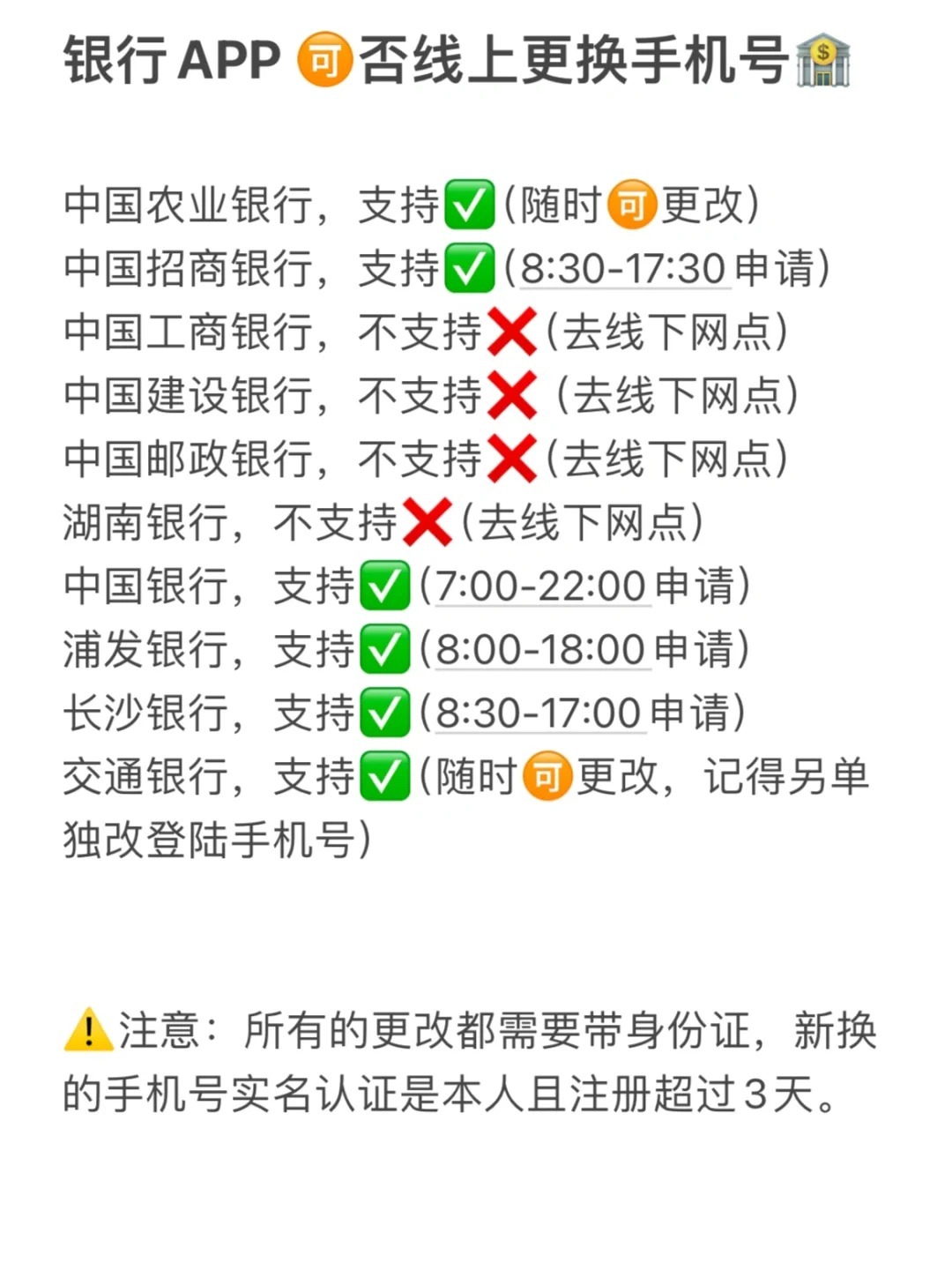 更换手机号必须去银行吗