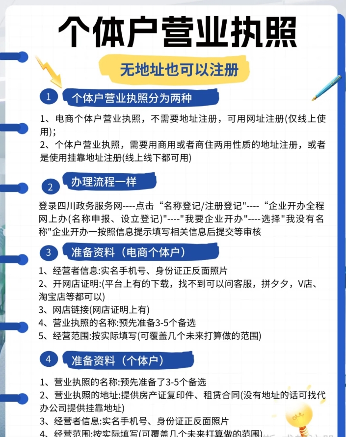 没有实体店怎么注册营业执照