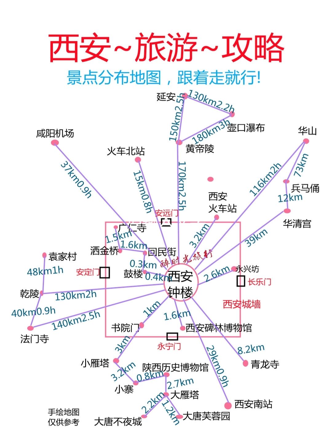 西安旅游攻略姐妹真心分享手绘地图