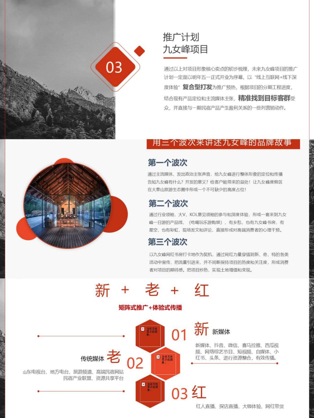 文旅度假区民宿项目推广方案