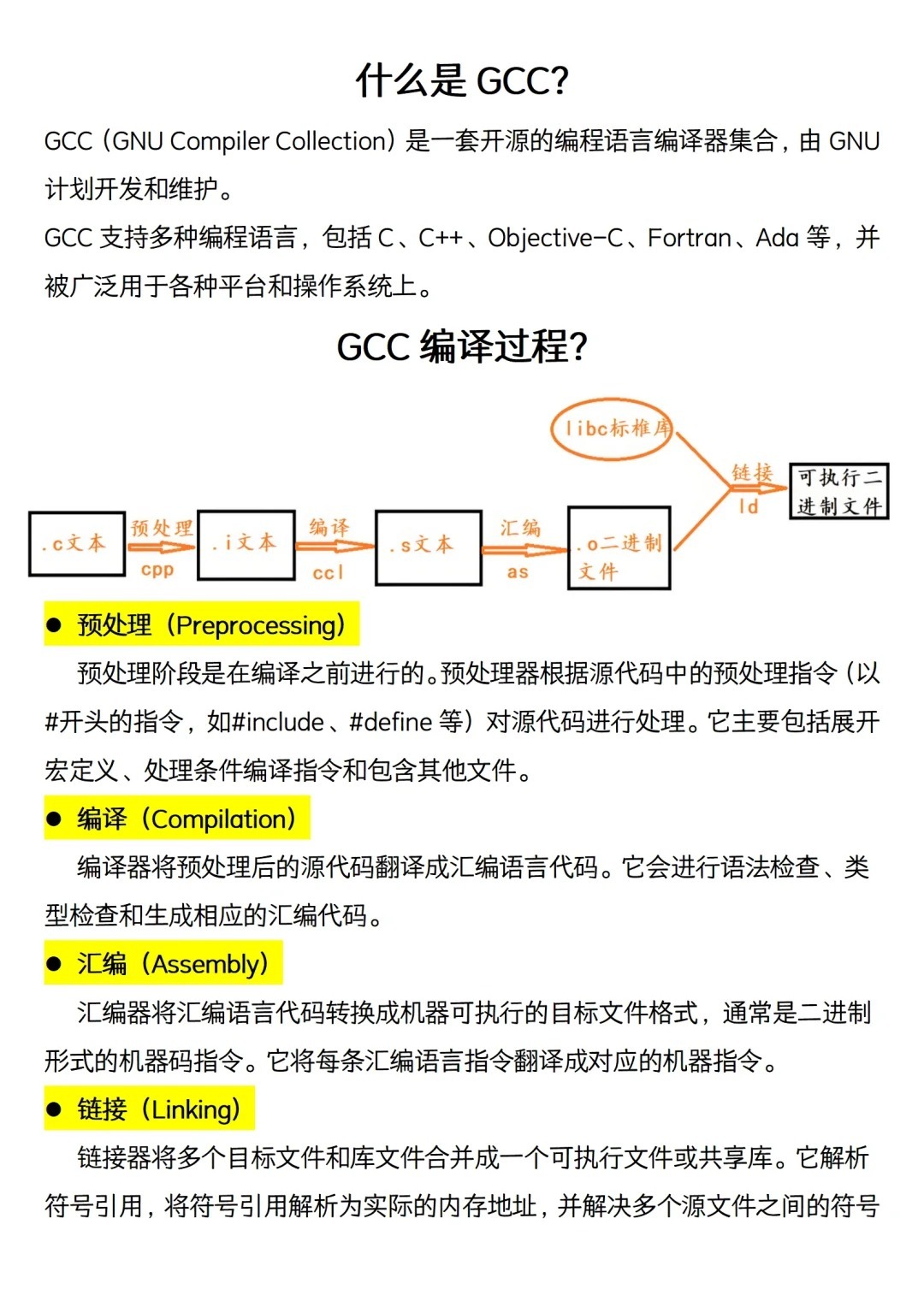 gcc是什么意思  第1张