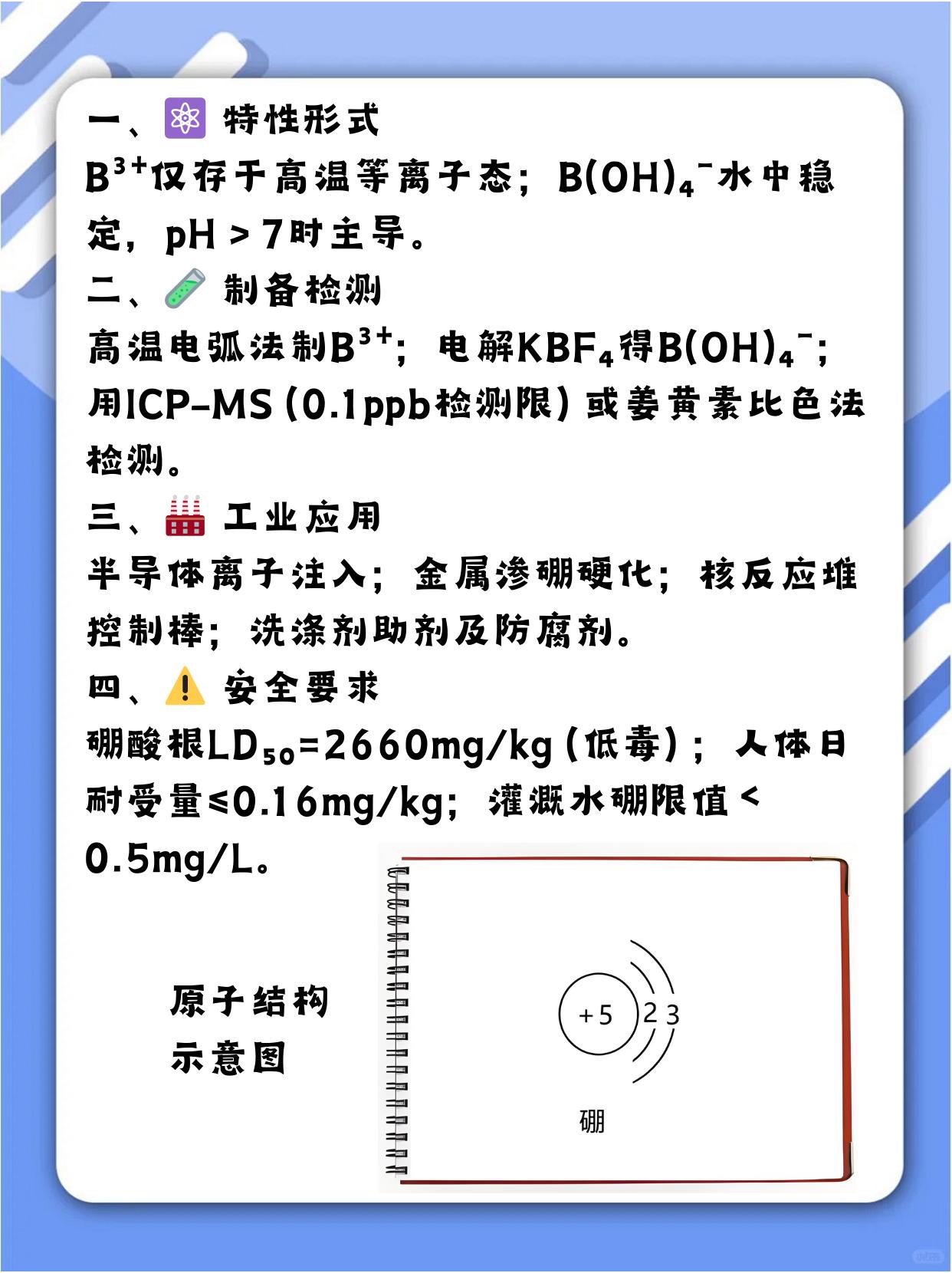 硼离子是什么