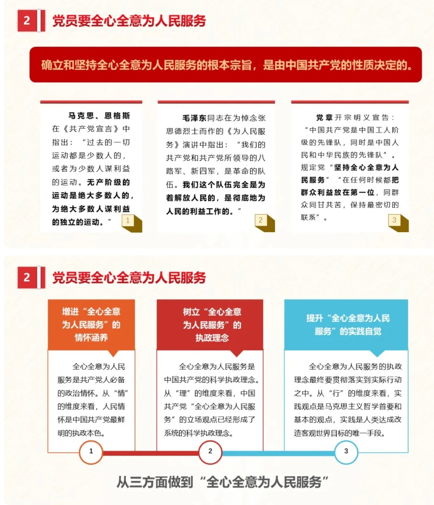 速看：党员的基本条件介绍