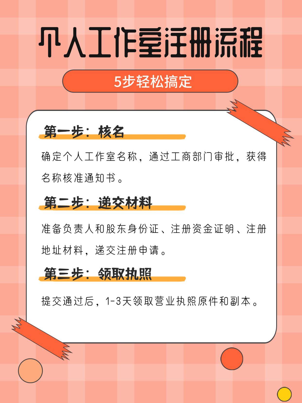 注册工作室怎么注册