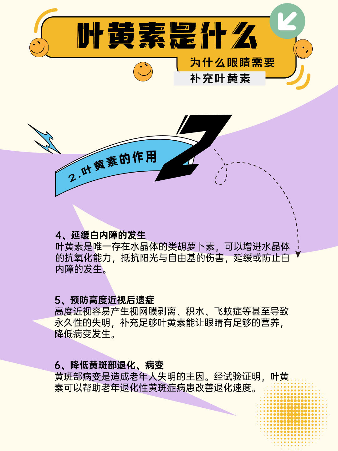叶黄素对眼睛的作用与科学补充指南