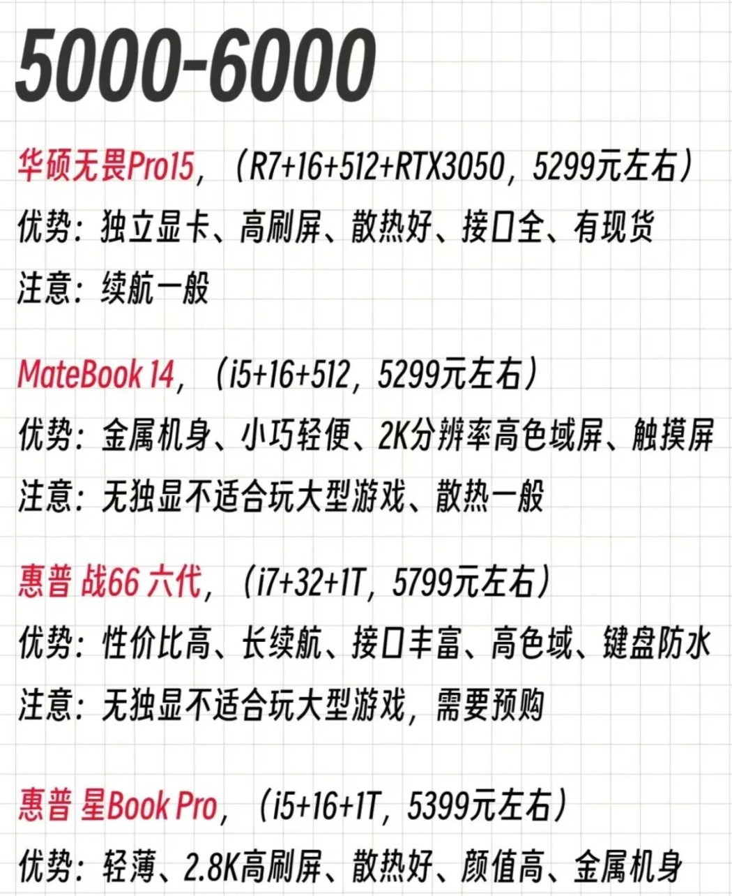 购买一台电脑不到5000计入什么费用