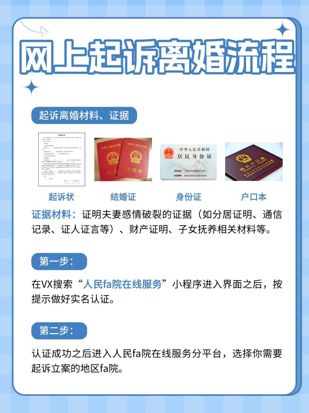 网上起诉离婚流程及所需材料