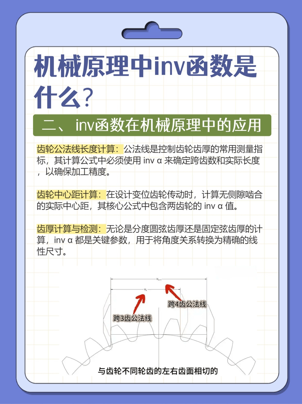 机械原理中inv函数是什么?