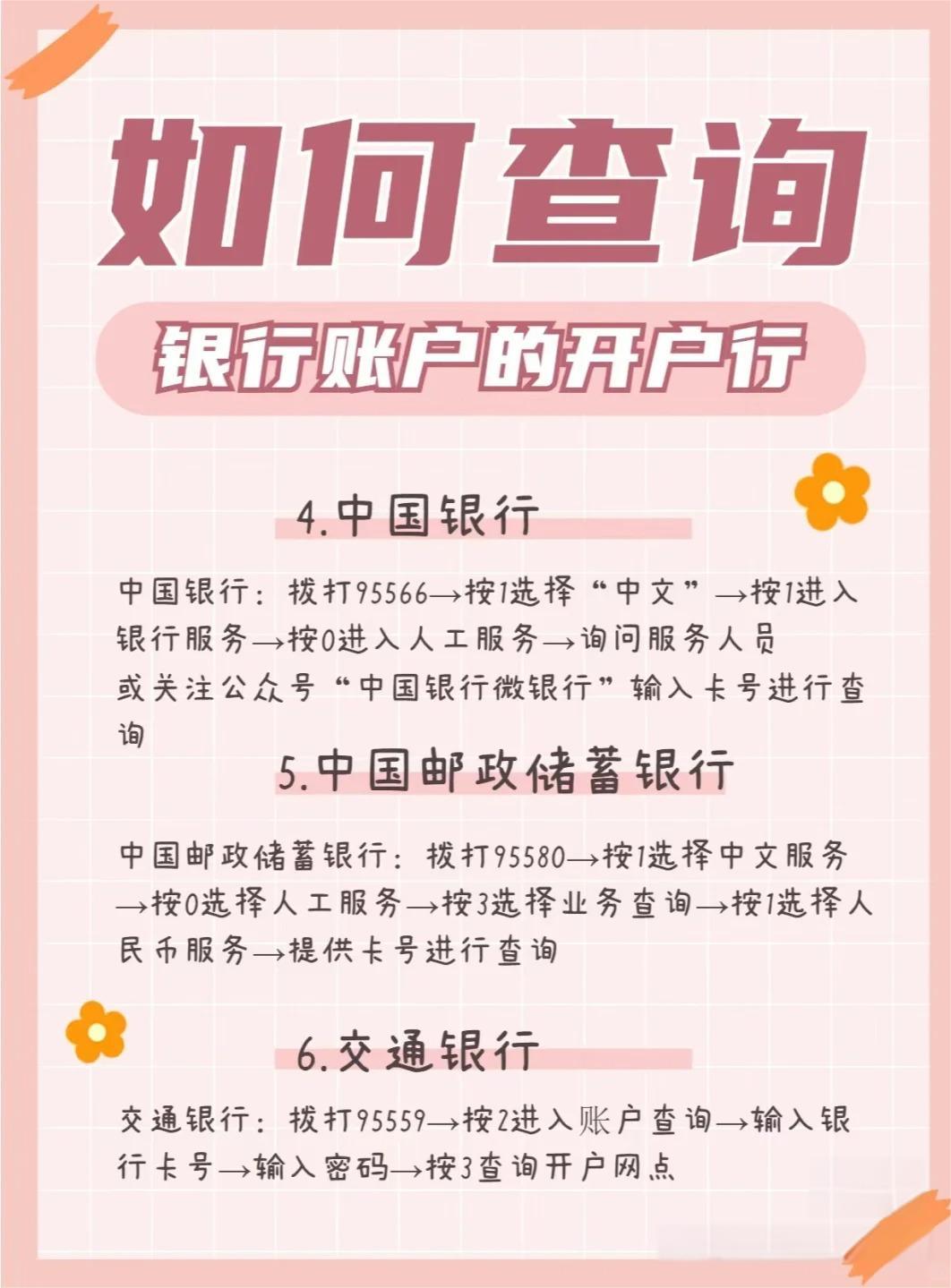 银行卡开户行啥意思？