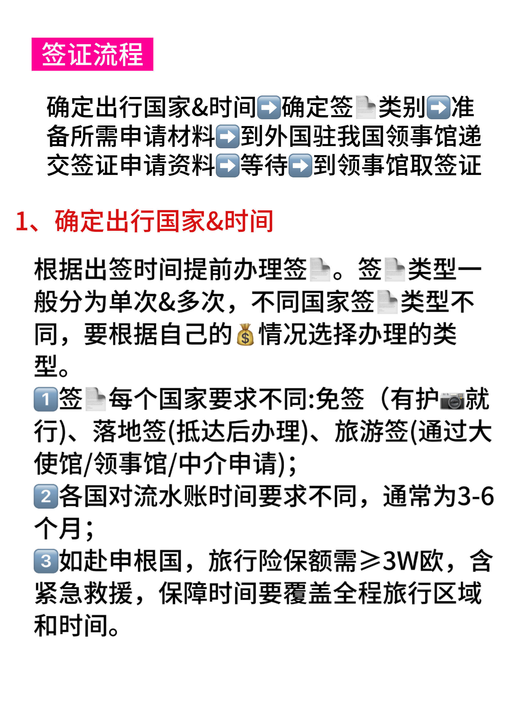 一文看懂：首次出国签证办理全攻略
