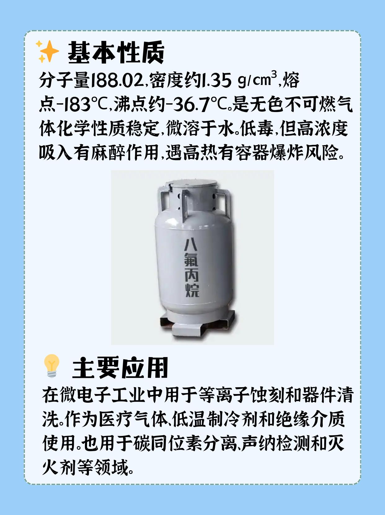 八氟丙烷是什么化合物