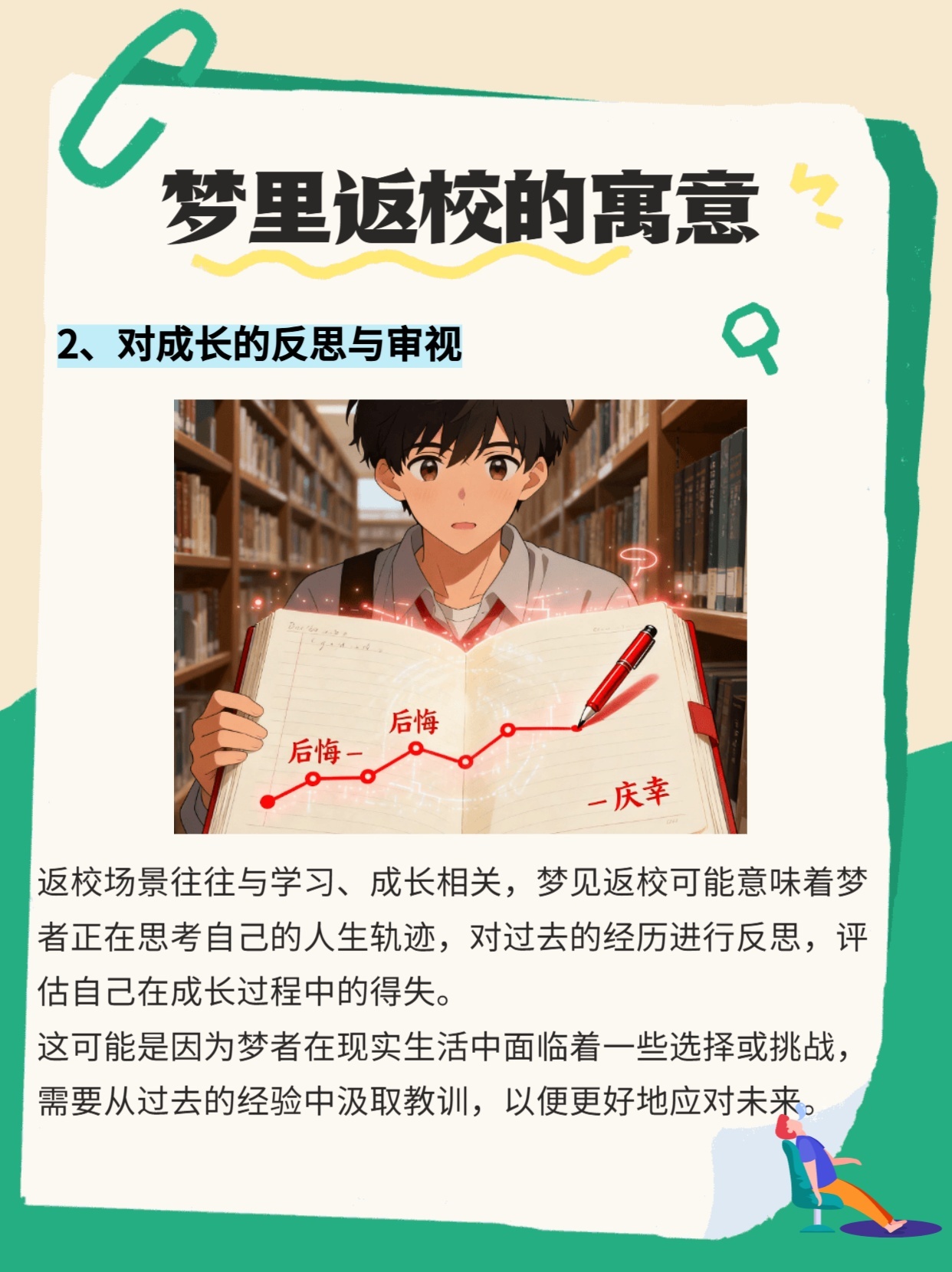 重返校园，梦境中的再启航——解析我梦到自己又回到学校从新读书的深层含义