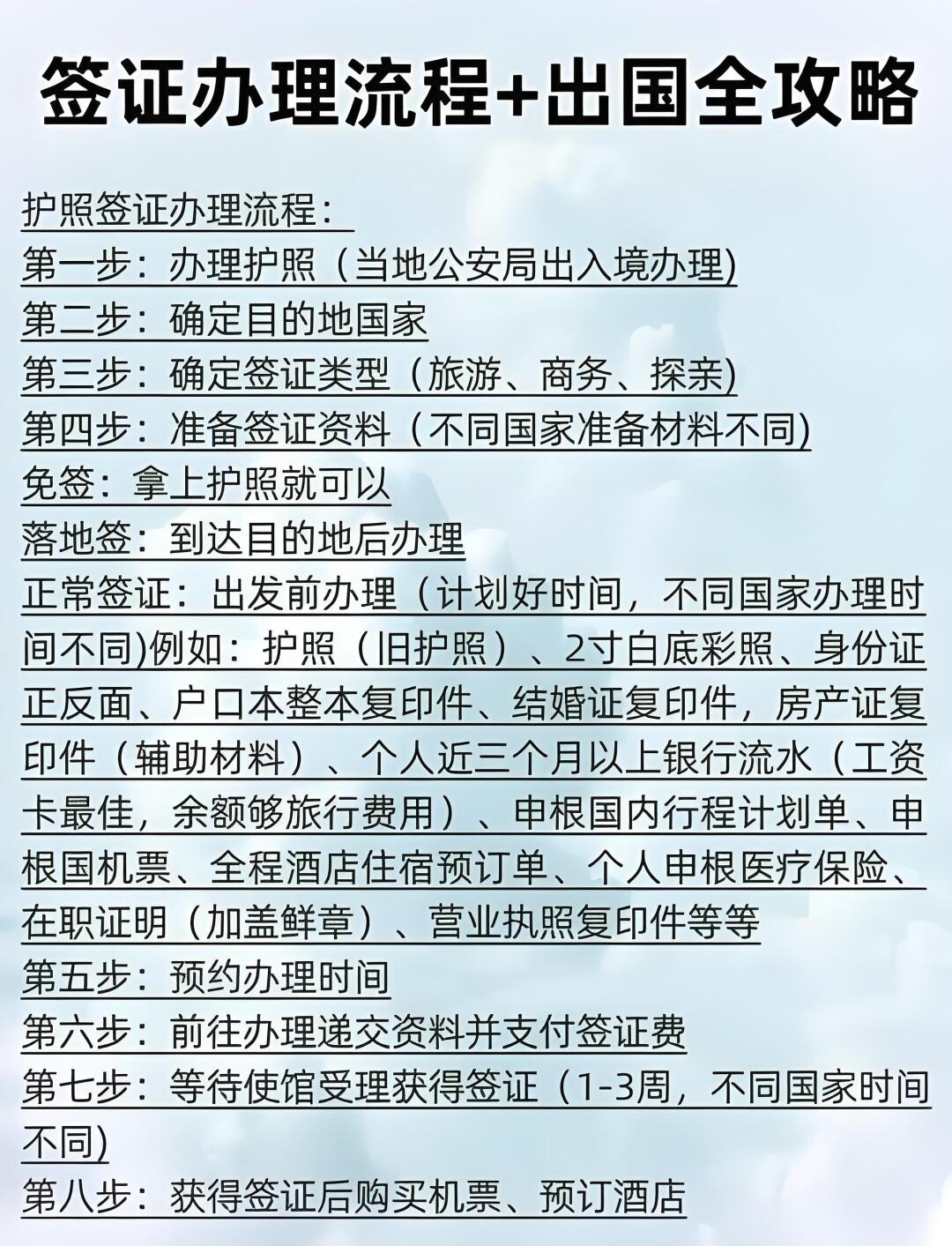 超全出国签证办理攻略