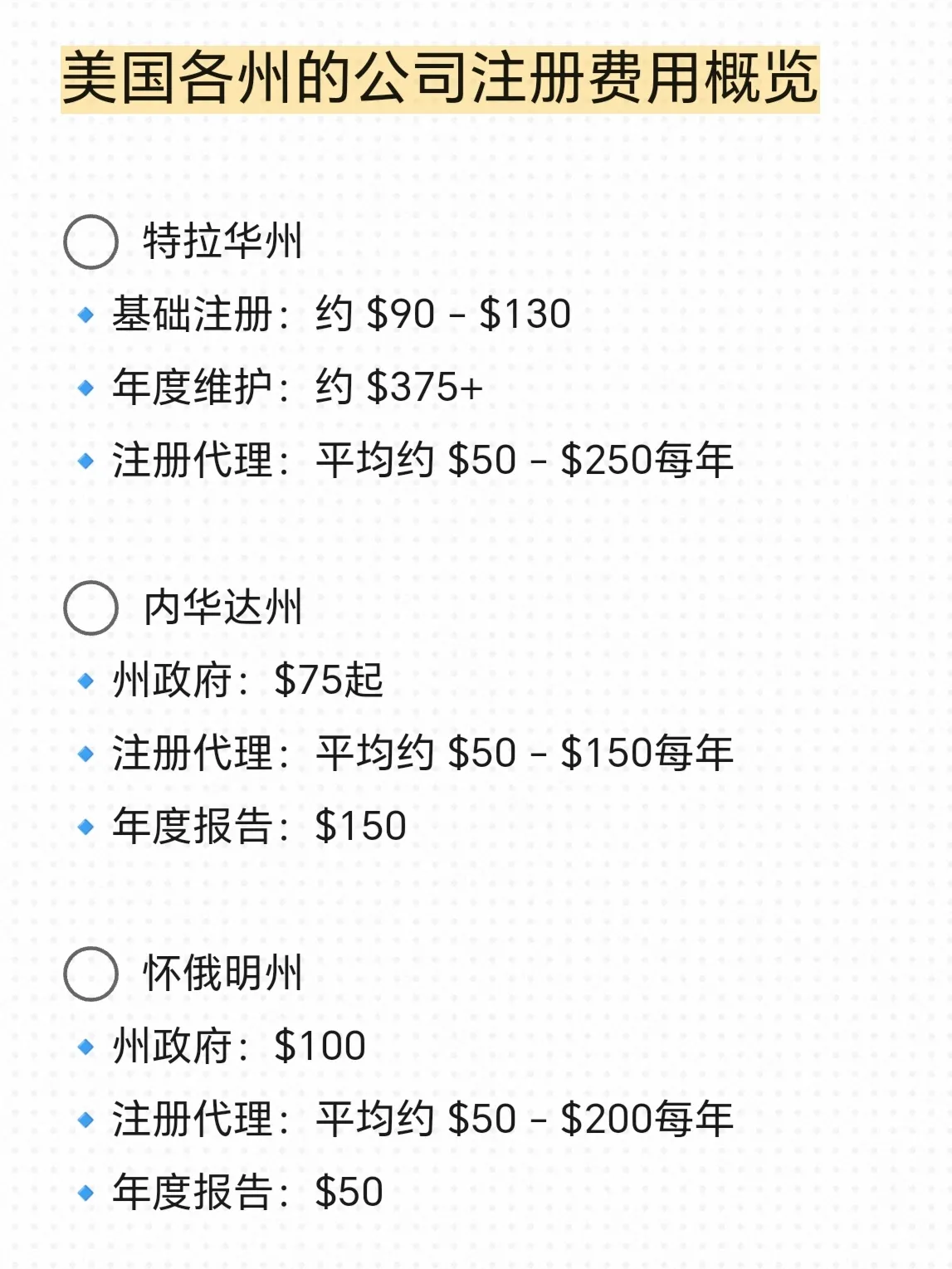 美国注册公司费用标准最新规定是什么
