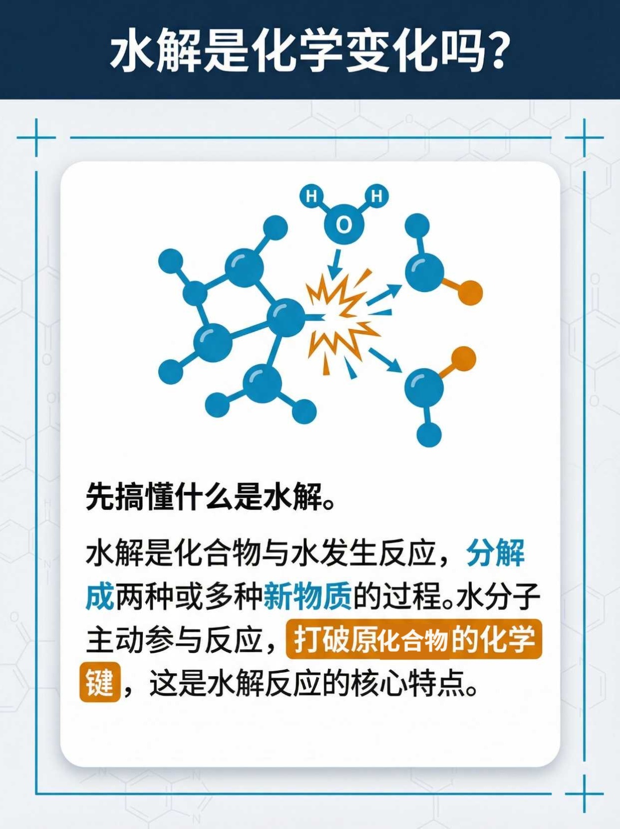 水解是化学变化吗？