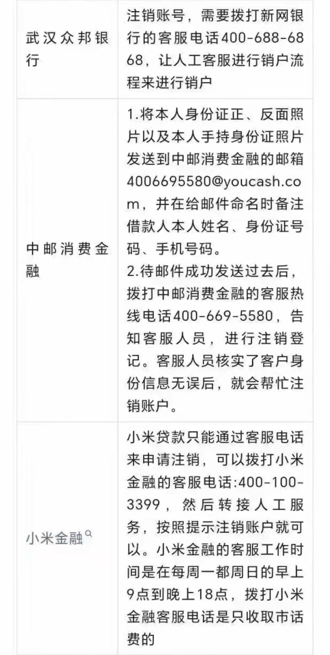 有人打电话说注销京东账号什么意思