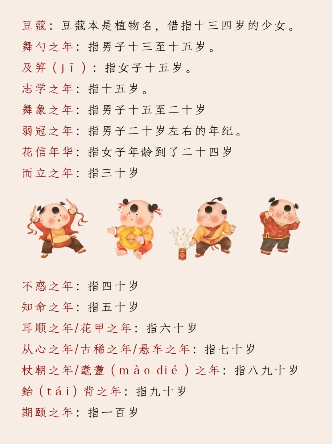 一文看懂：五十岁属于知命之年