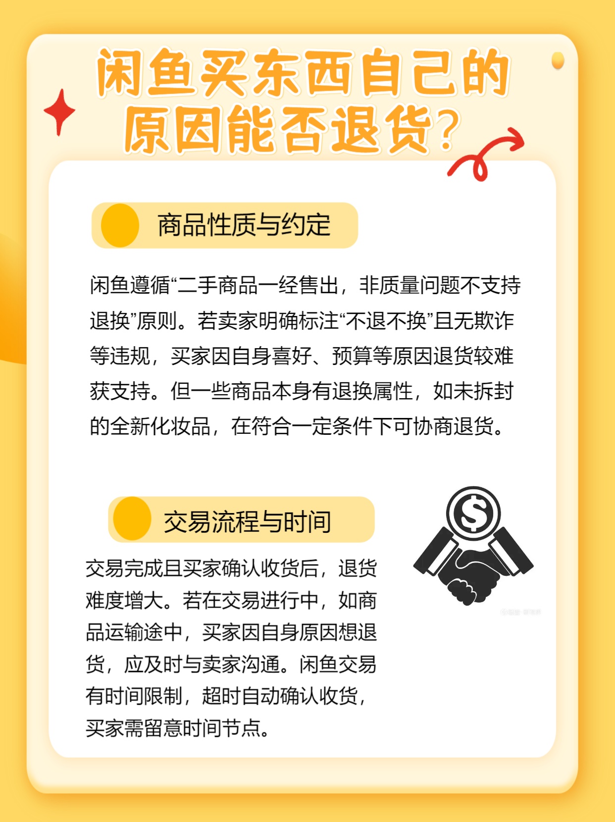 闲鱼卖出去的能退吗怎么退