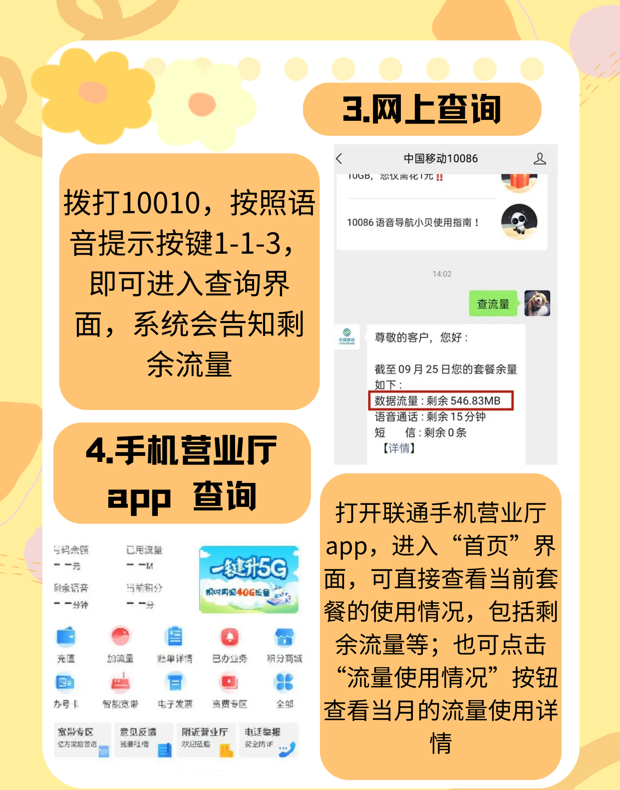 联通手机短信怎么查流量