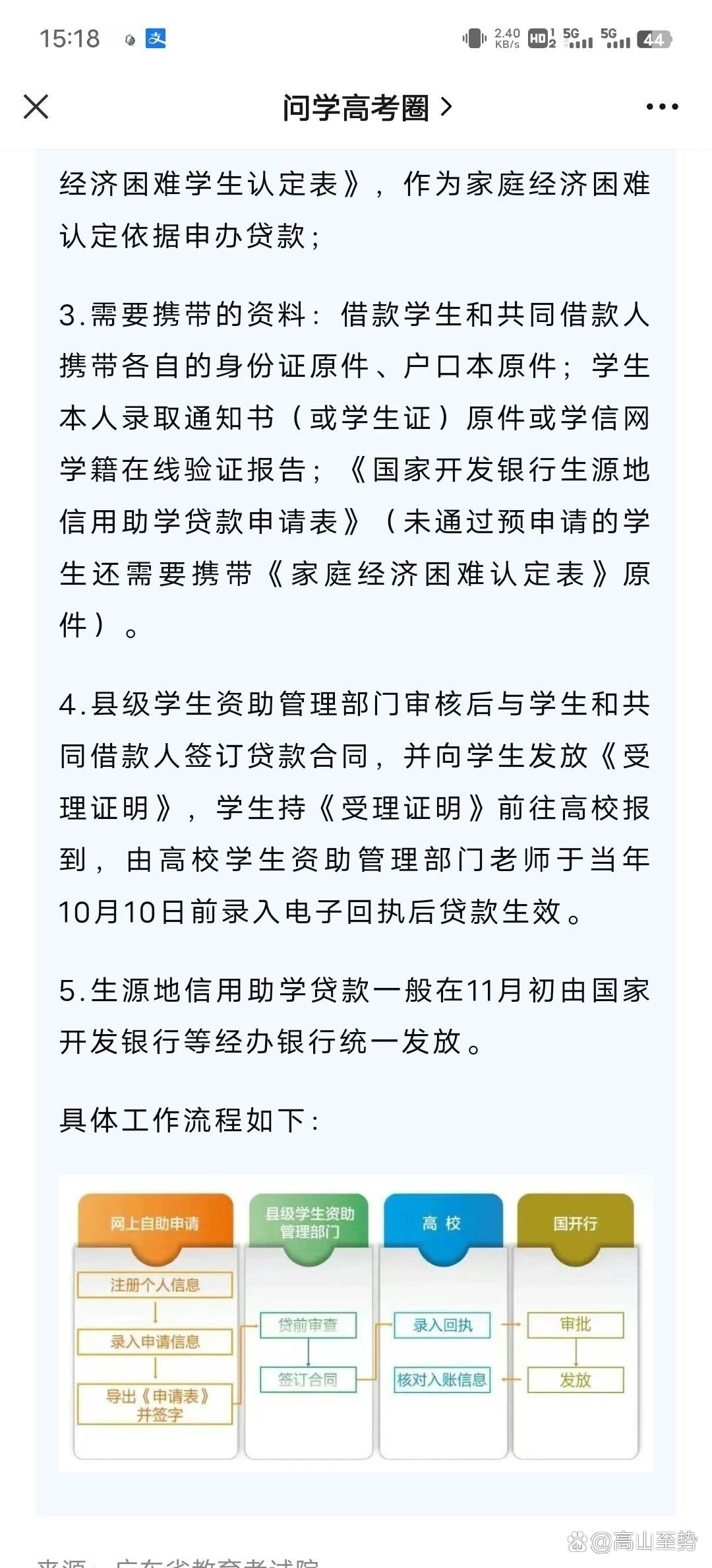 了解国家助学贷款申请流程