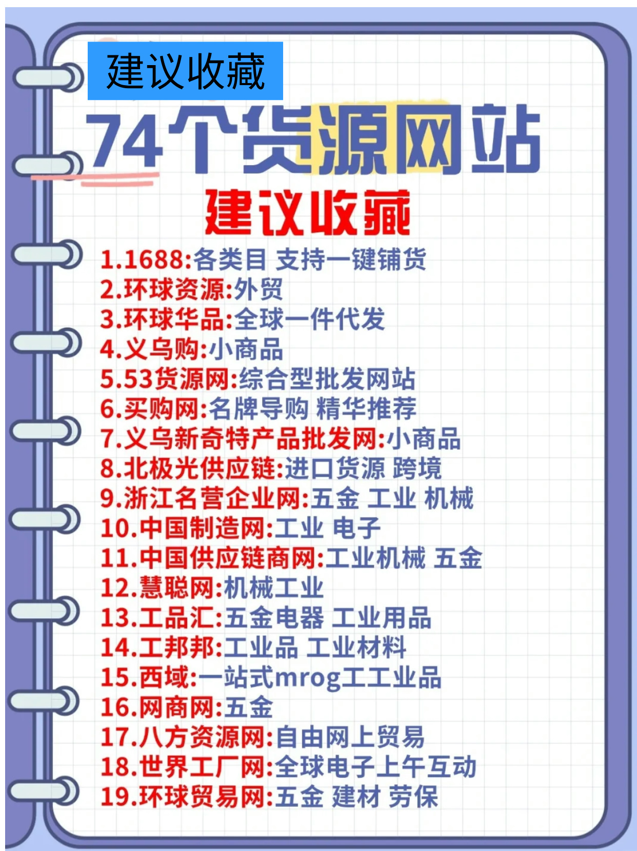 批发网站平台排名榜