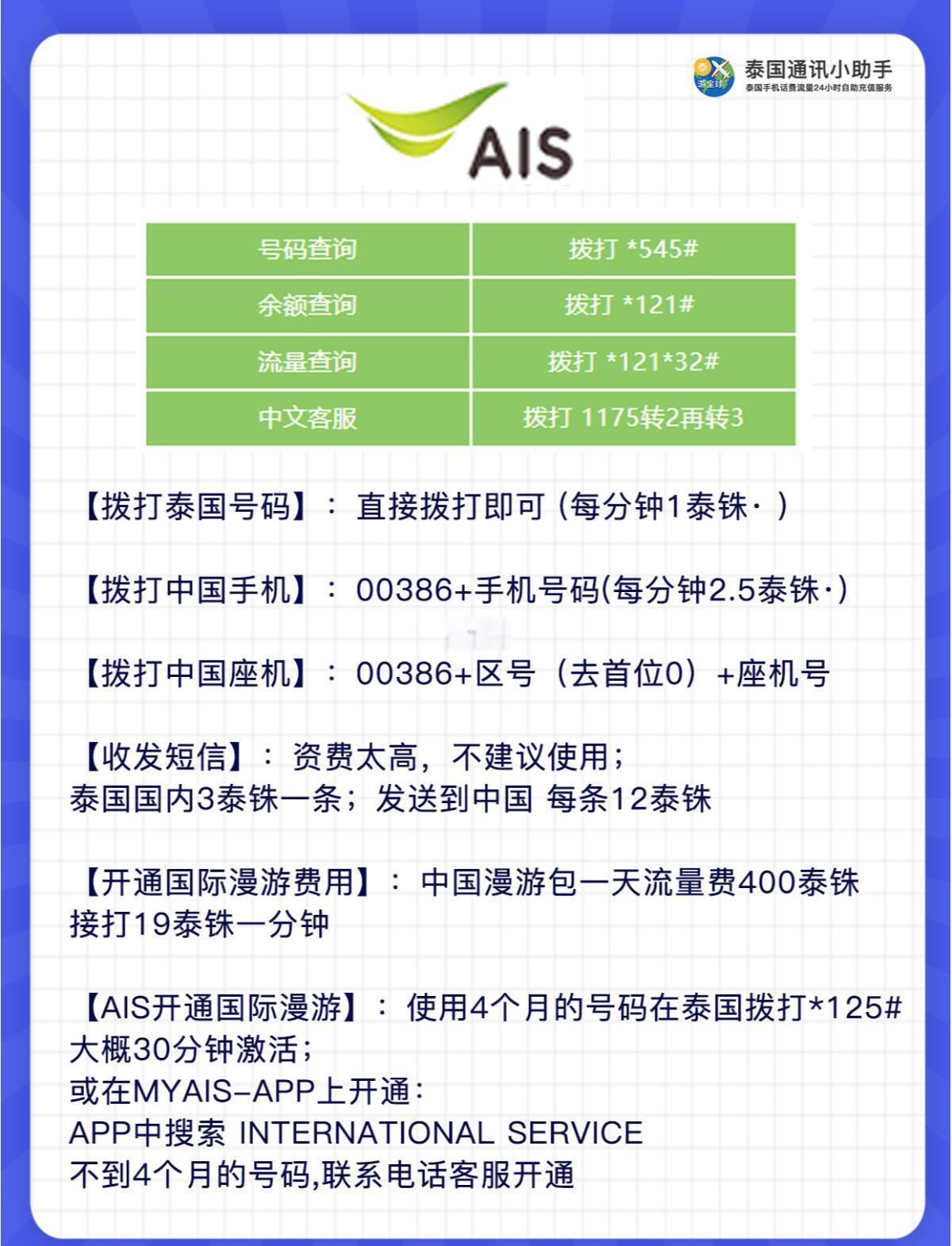 泰国卡怎么买流量套餐