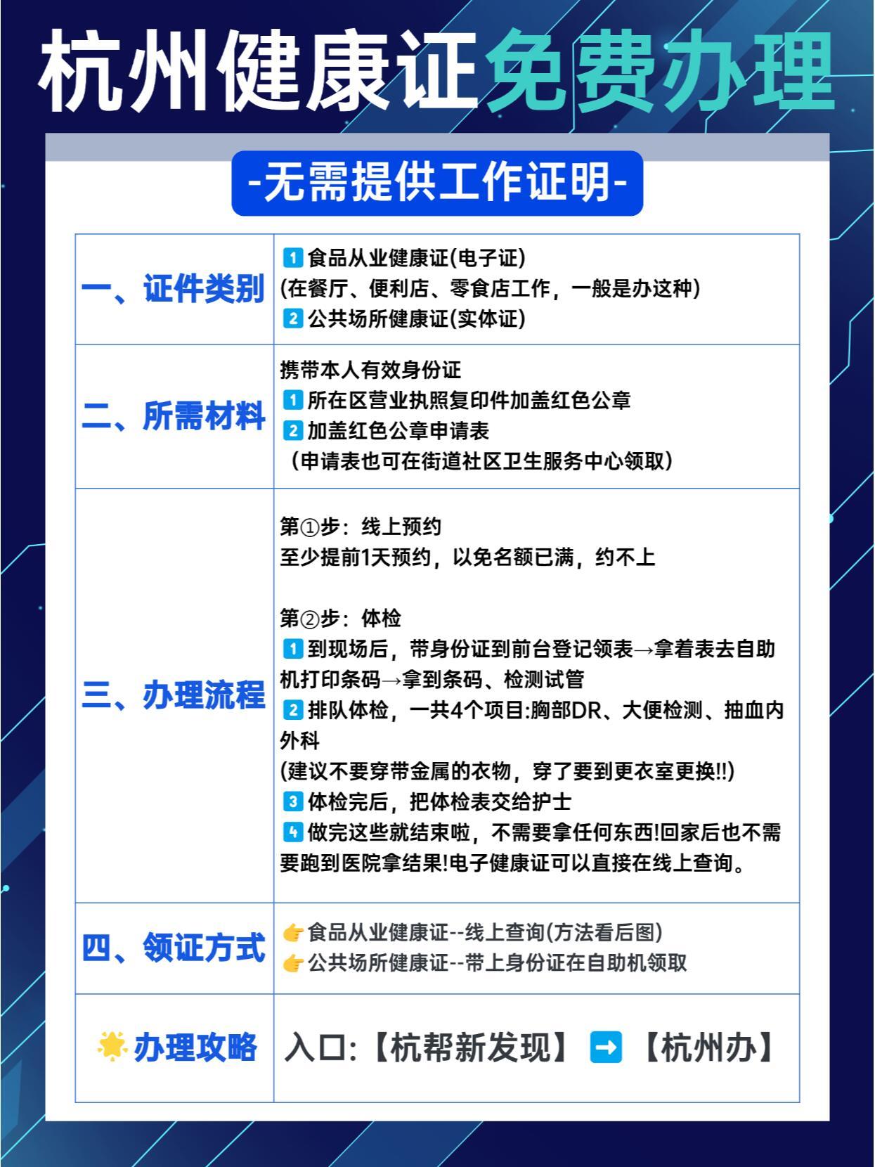 杭州滨江区健康证可以免费办理