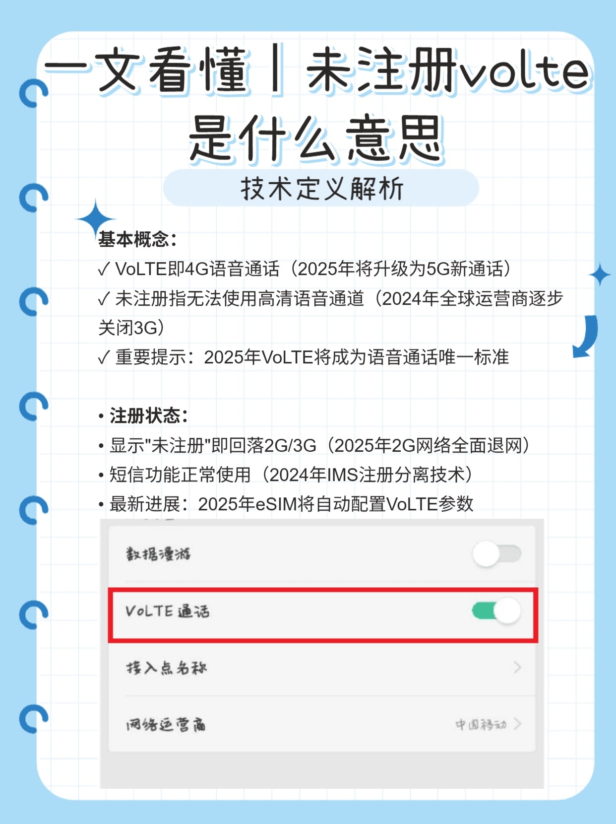 什么叫未注册volte