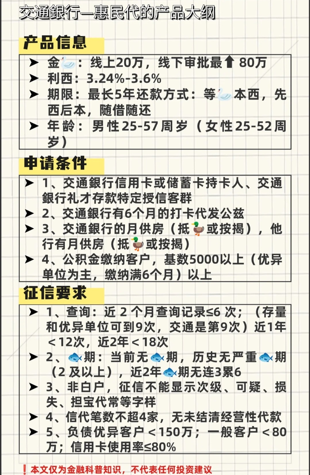 速看：交通银行惠民贷申请条件详解