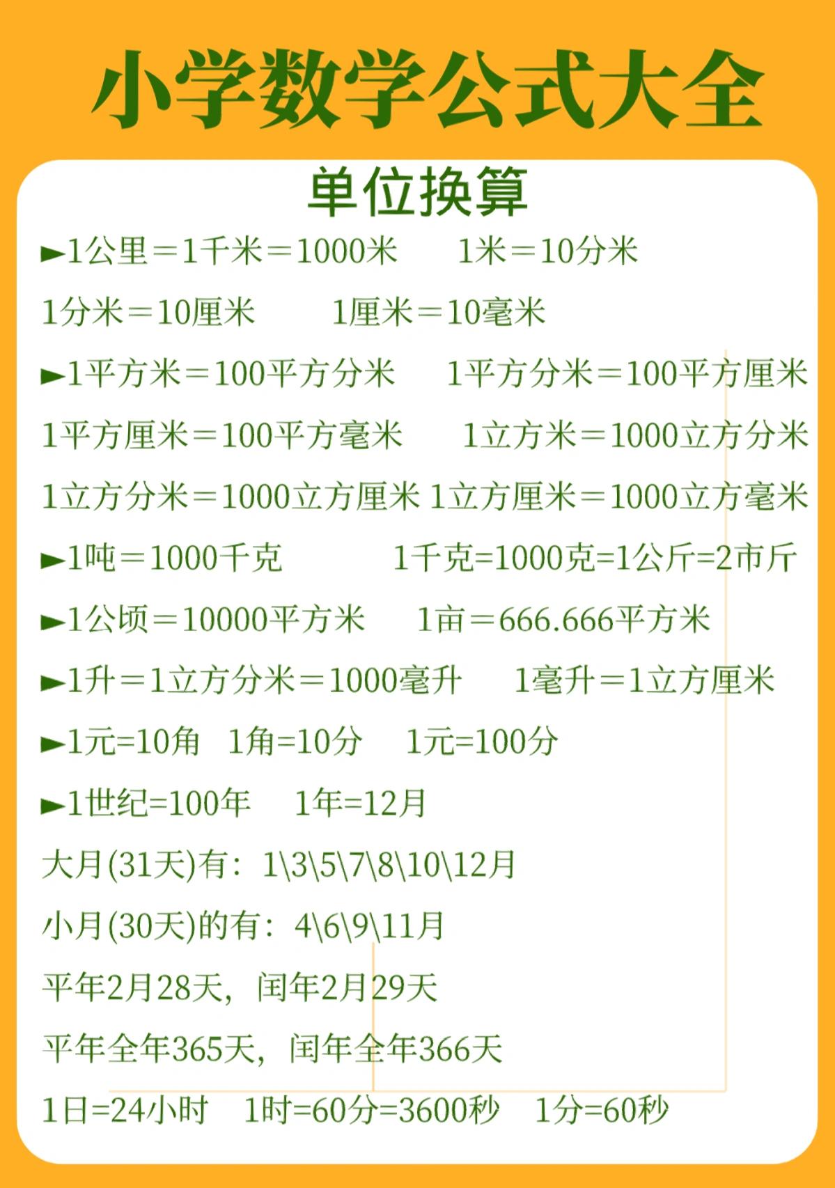 面积单位换算：从平方米到平方分米的转换指南