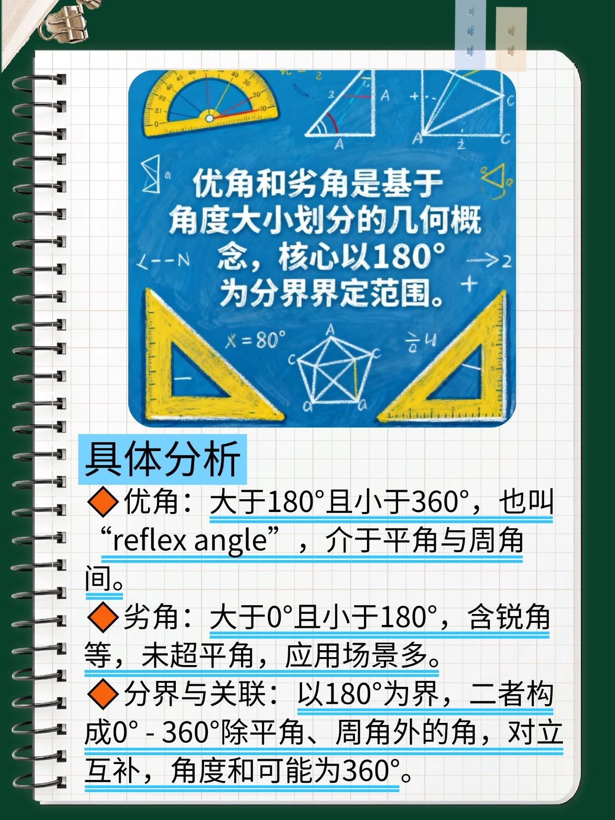 优角和劣角的定义是什么