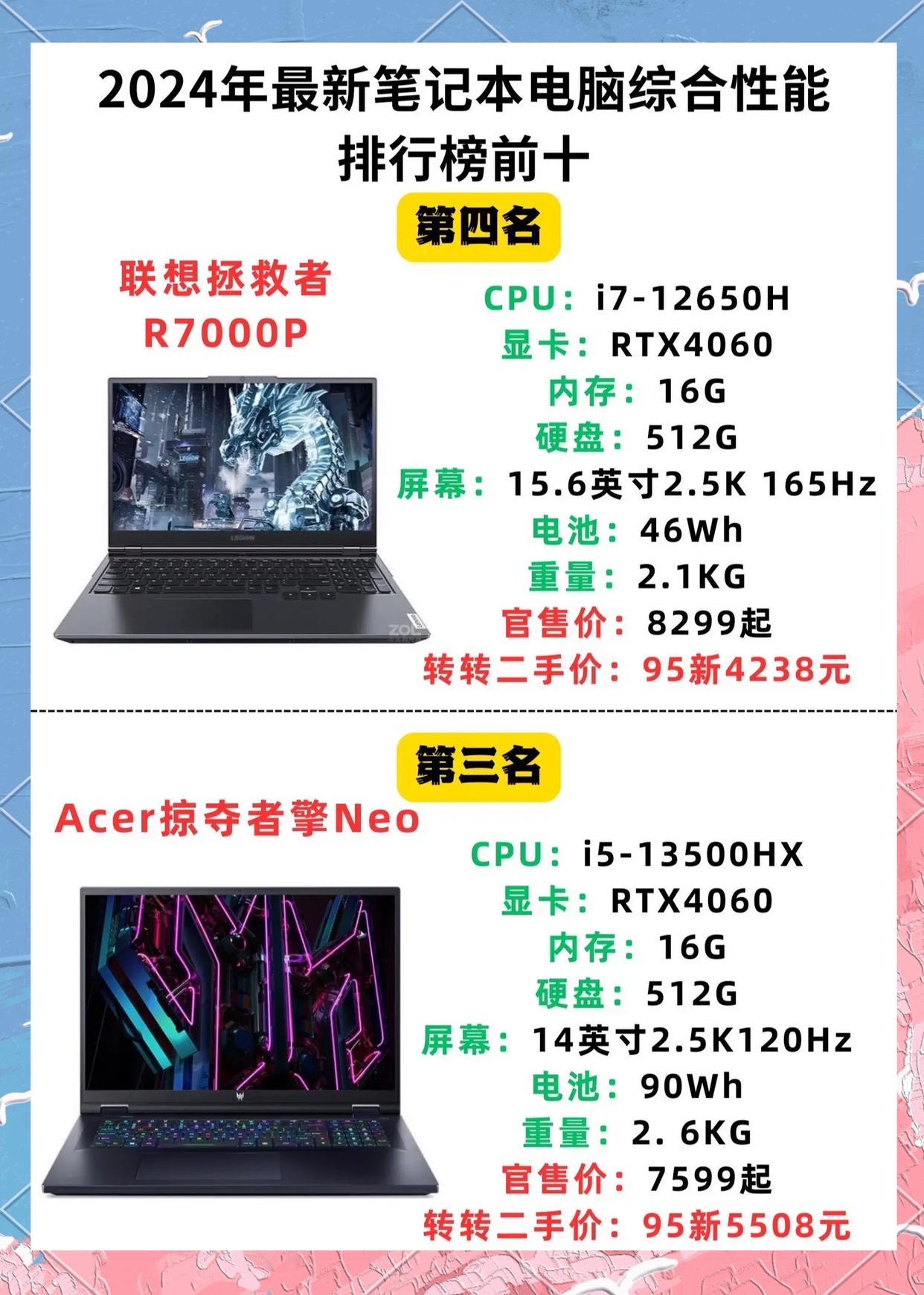 电脑排行榜50强：性能与价格的完美结合