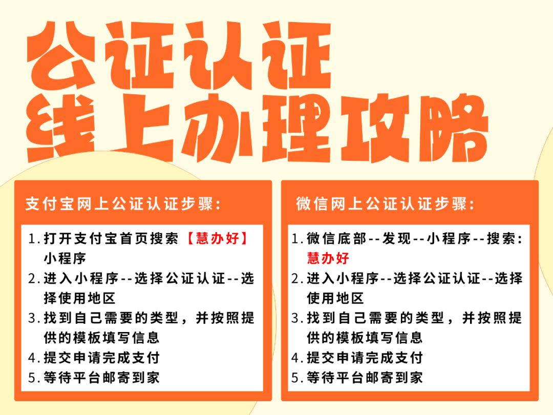 公证委托书办理全流程指南