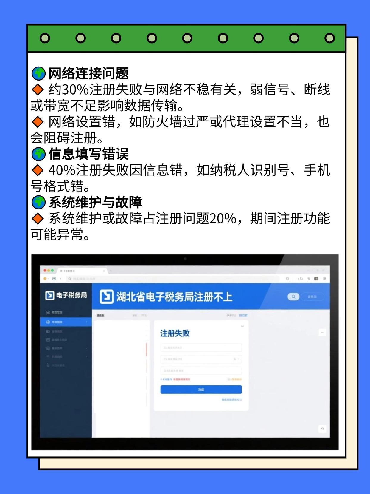 电子化注册不成功咋办?