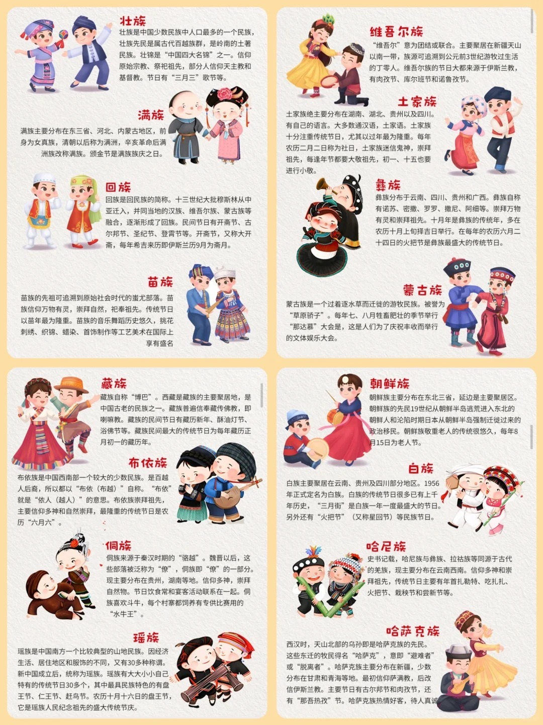 一文看懂：中国56个民族名单及其分布