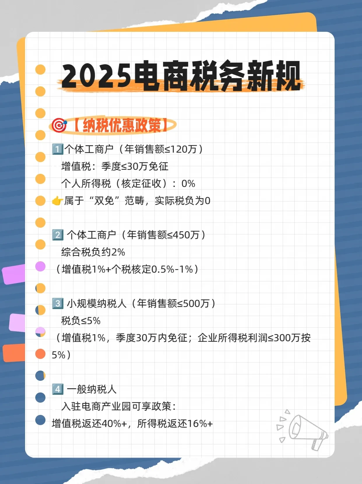注册50万的公司交税多少?