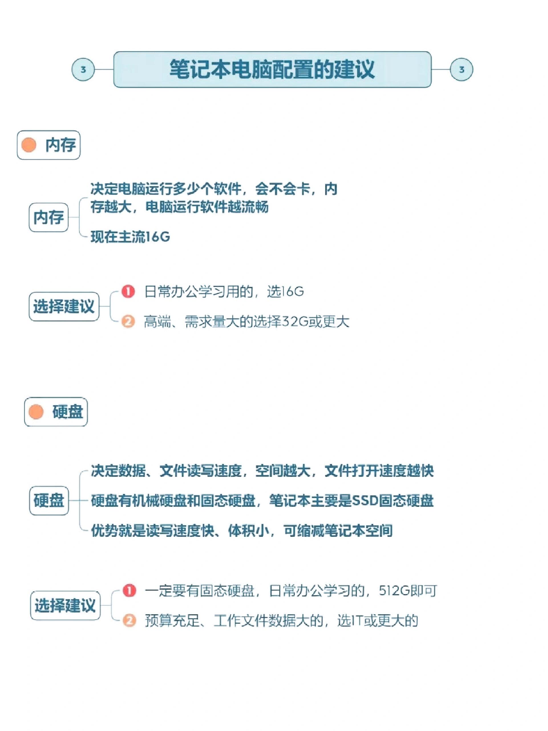 第一次买电脑须知