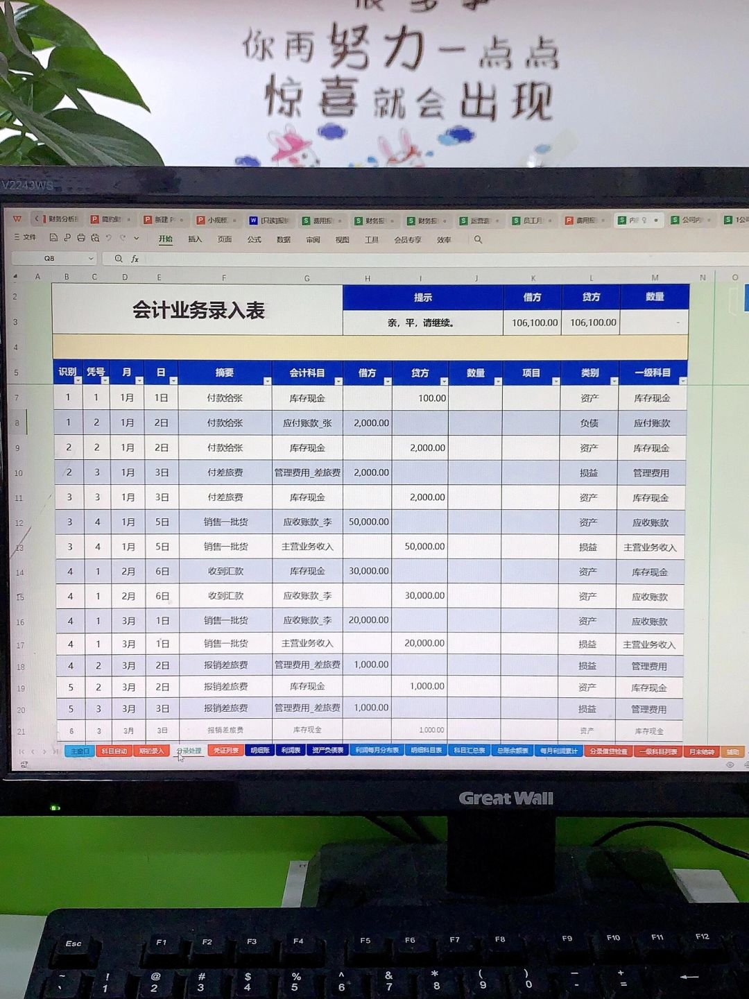 会计每月自查清单