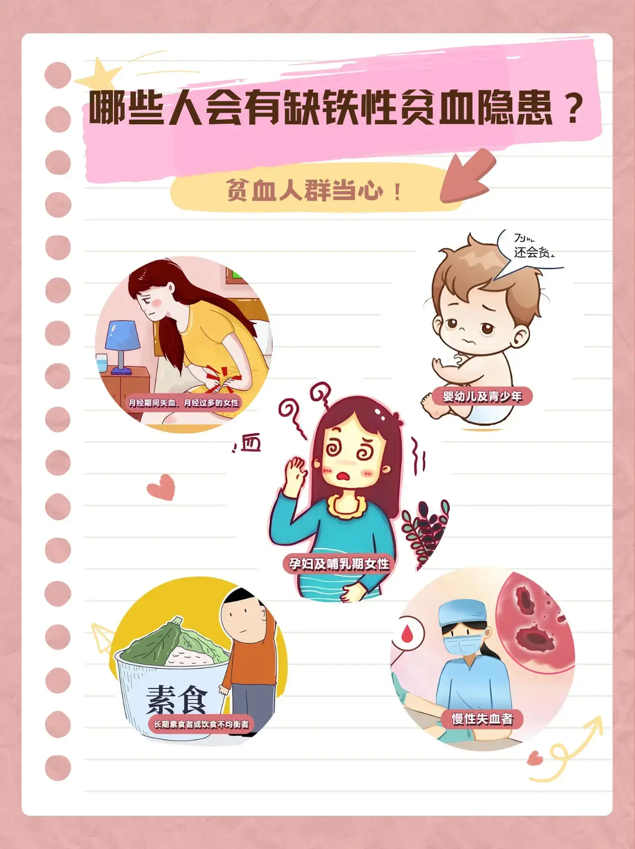 缺铁性贫血是怎么回事，如何补铁恢复红润起色？