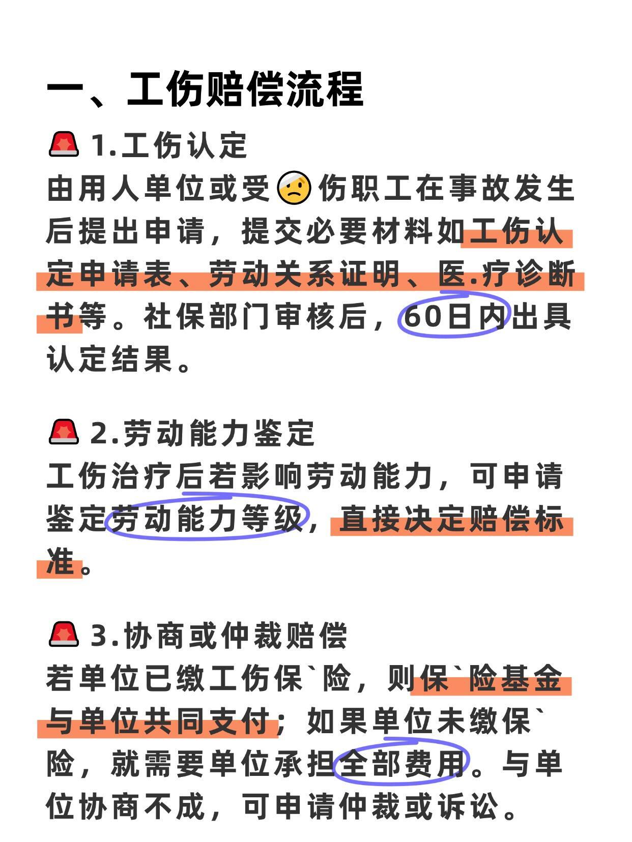 一文看懂：工伤赔偿流程详解