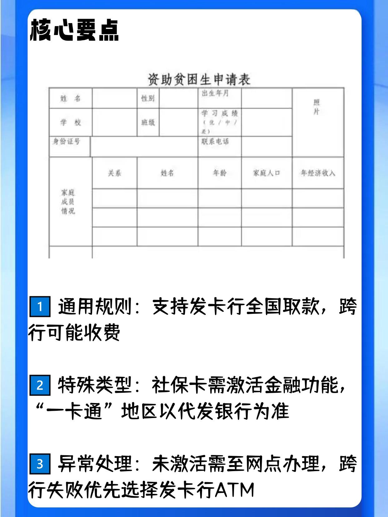 贫困生补助卡是不是可以在任何银行取