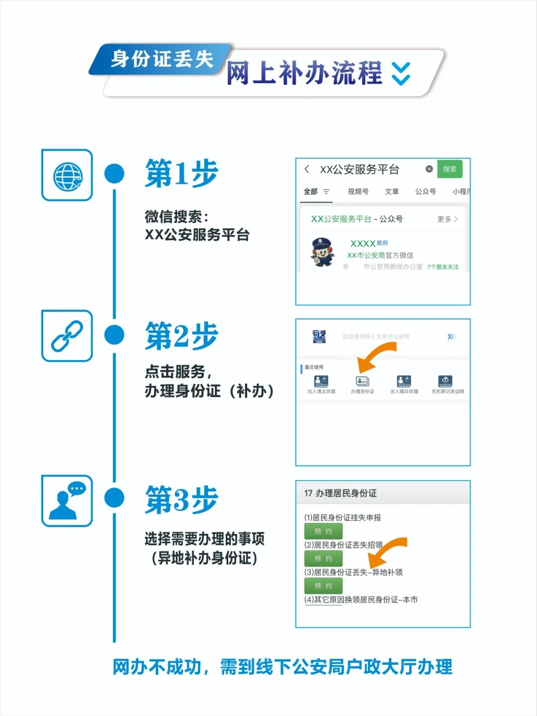 速看：大学生异地身份证丢失该如何解决？