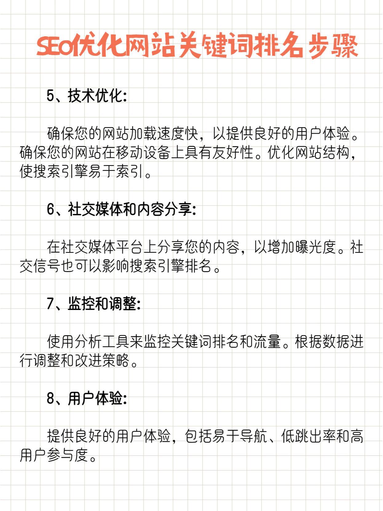 一文看懂: seo优化提升网站关键词排名步骤