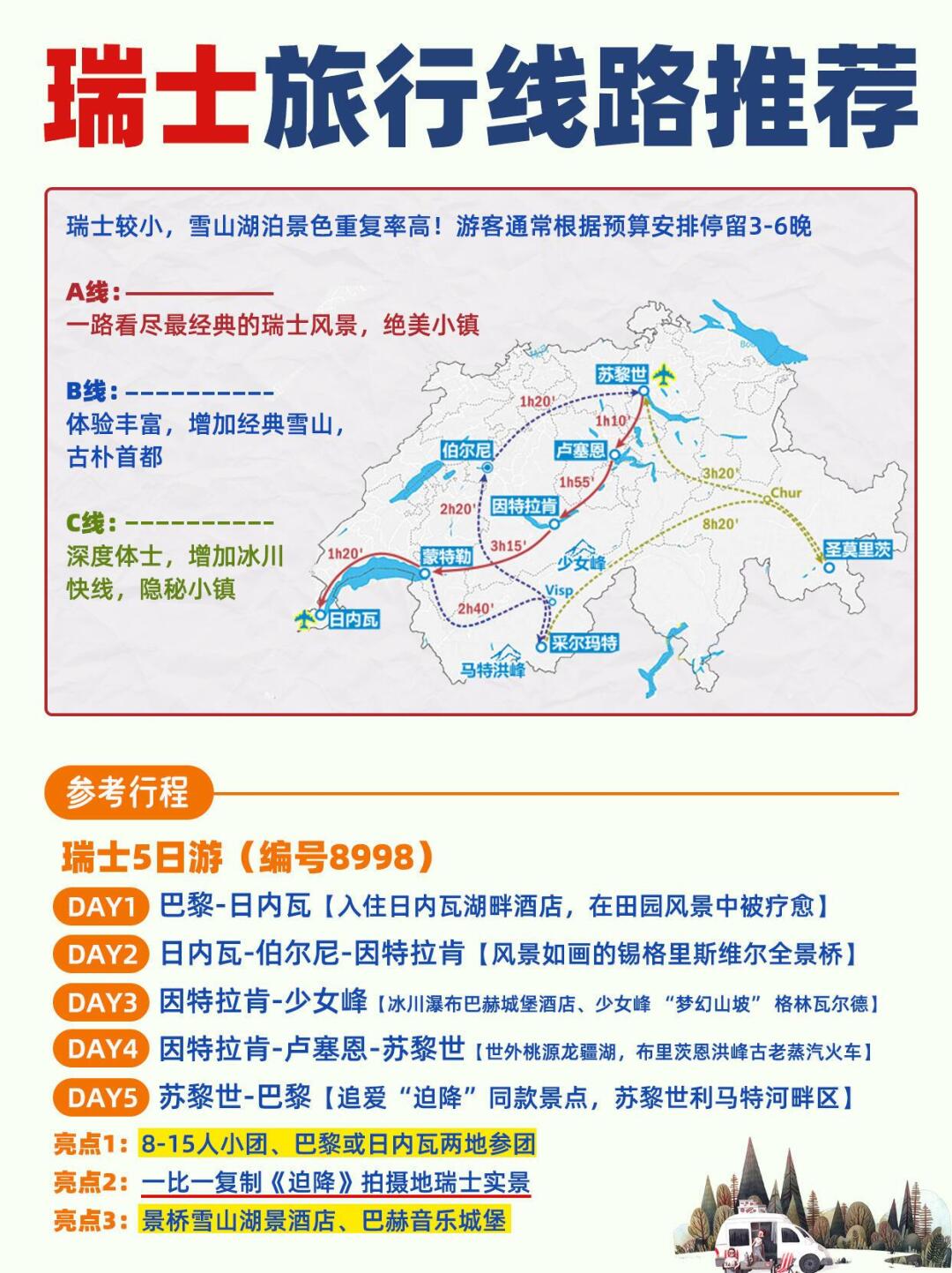 瑞士全景旅行攻略