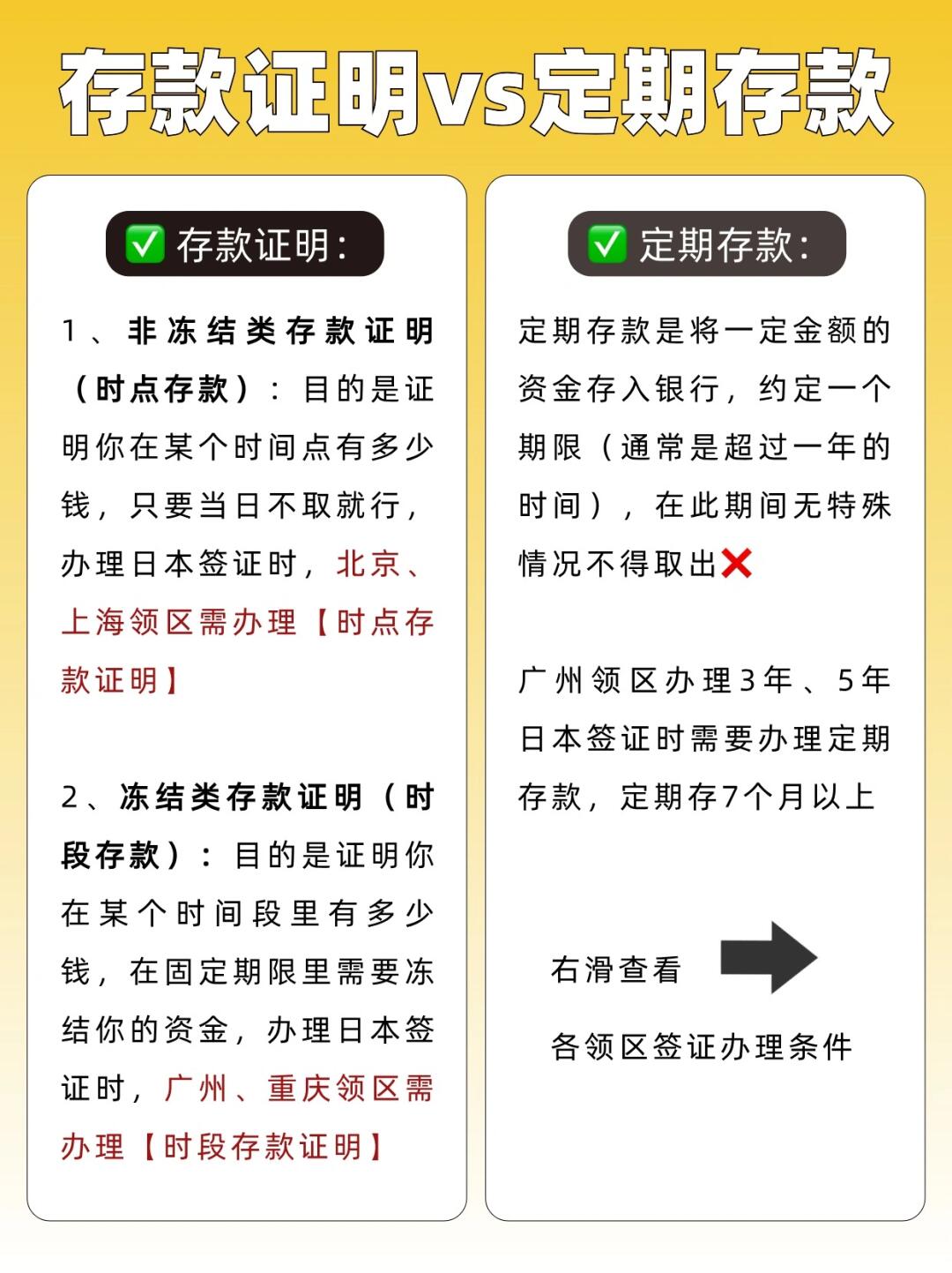 日本签证存款证明全攻略