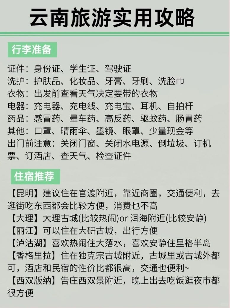终于有人把云南旅游说明白了